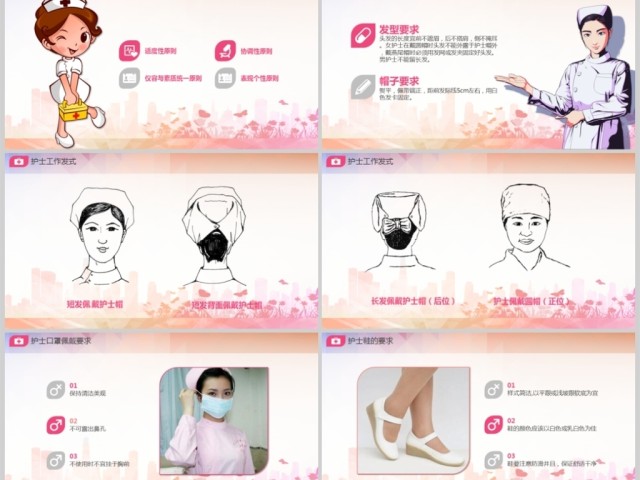 原创医疗医院护士护理礼仪培训课件PPT模版 原创医疗医院护士护理礼仪培训课件PPT模版