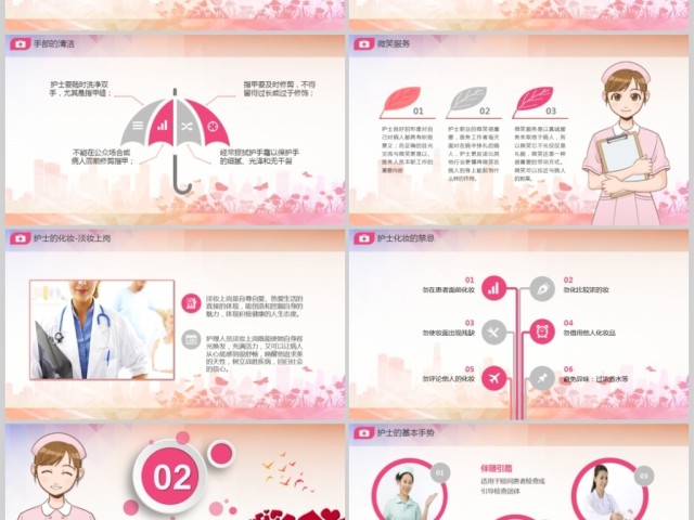 原创医疗医院护士护理礼仪培训课件PPT模版 原创医疗医院护士护理礼仪培训课件PPT模版