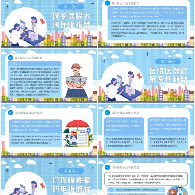蓝色卡通风医院医保政策PPT模板 蓝色卡通风医院医保政策PPT模板