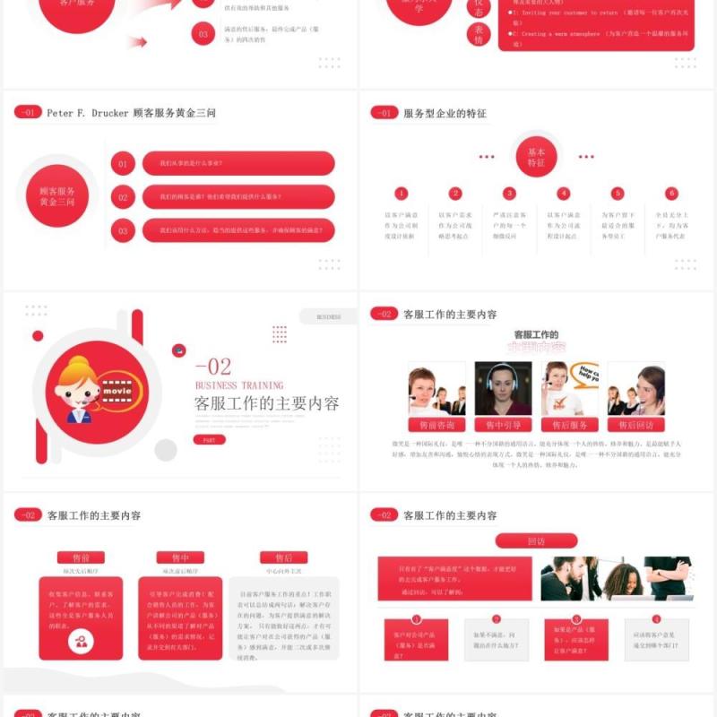 红色简约风客服培训动态课件PPT模板