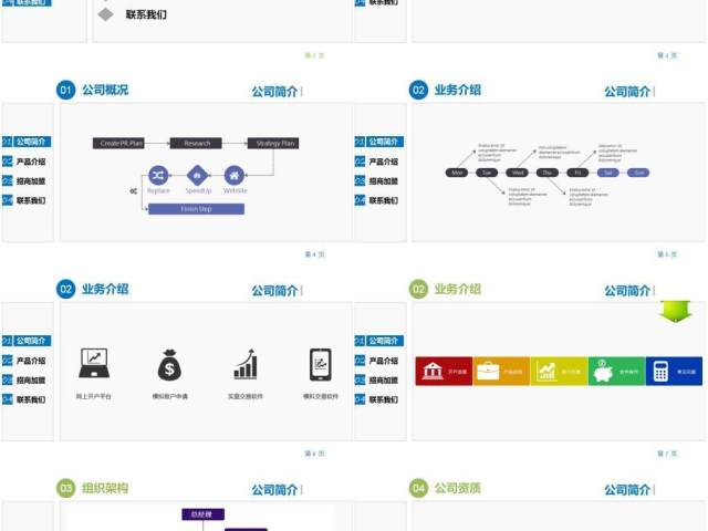 企业介绍公司简介文化宣传团队精神商务汇报