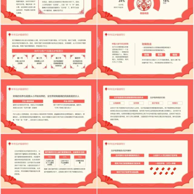 年年压岁福禄同行人人收入三万元春节早会专题片动态PPT模板