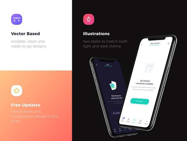 适用于Sketch,Adobe XD和Figma。,Atro Mobile UI Kit的100多个移动屏幕UI工具包 适用于Sketch,Adobe XD和Figma。,Atro Mobile UI Kit的100多个移动屏幕UI工具包