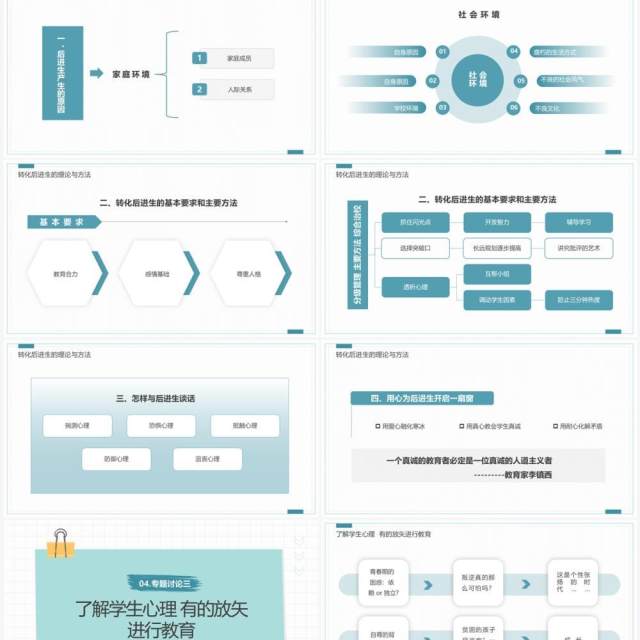 绿色简约风班级管理与班级文化建设PPT模板