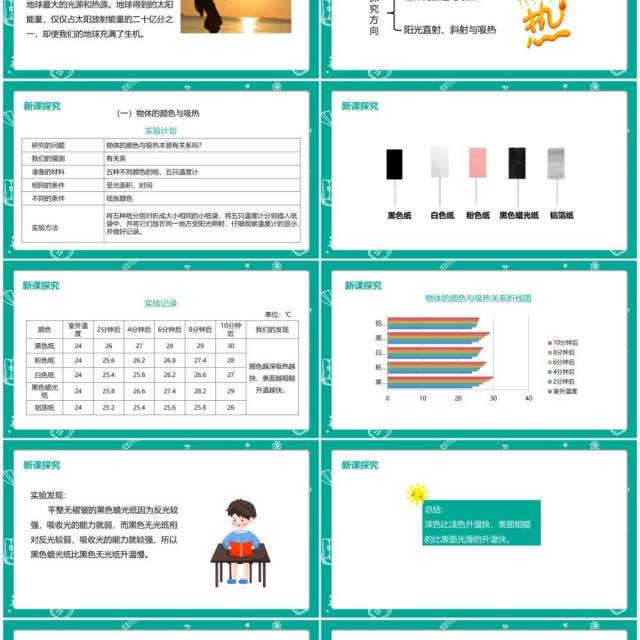 部编版五年级科学上册怎样得到更多的光和热PPT模板