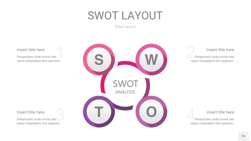 粉色SWOT图表PPT18