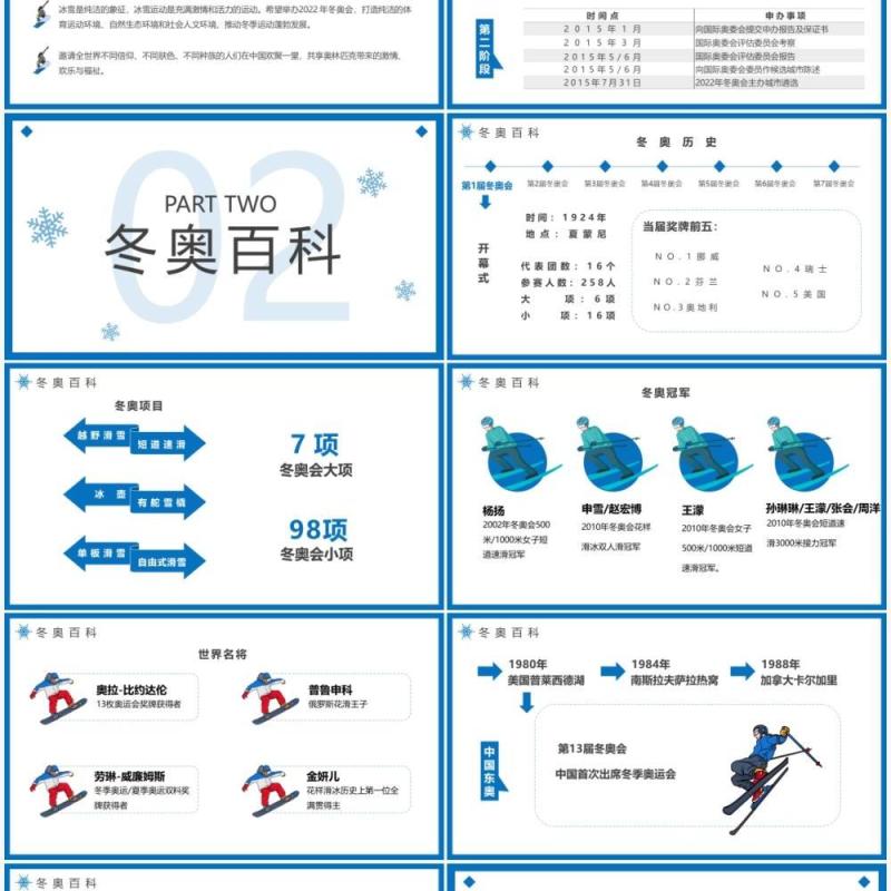 蓝色简约2022北京冬奥会介绍PPT模板