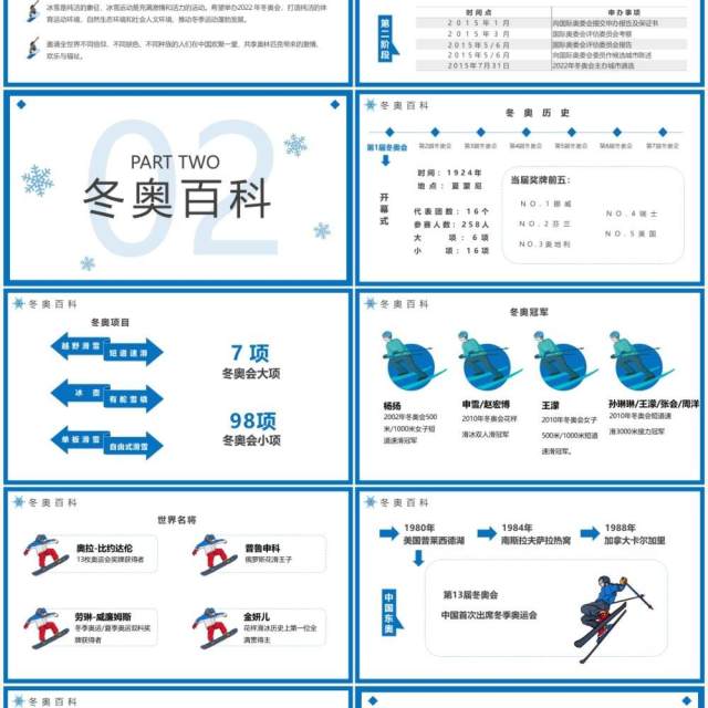 蓝色简约2022北京冬奥会介绍PPT模板