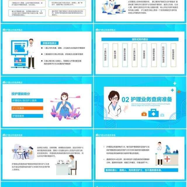 医院医学院医疗机构护理查房业务动态PPT模板