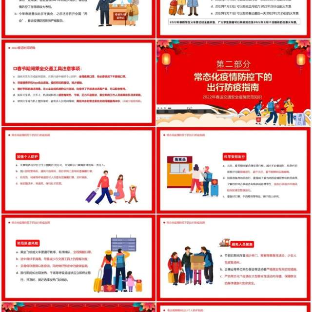 红色卡通中国风春运安全注意事项PPT模板 红色卡通中国风春运安全注意事项PPT模板