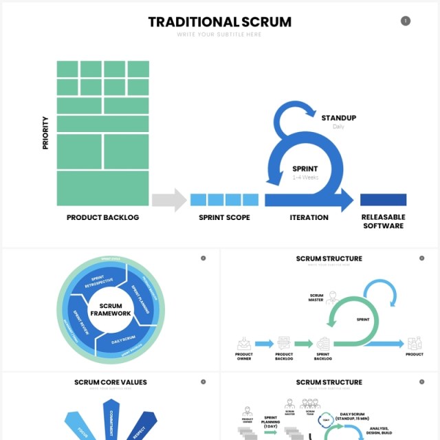 蓝绿色并列关系信息图表PPT素材SCRUM Google Slides Template