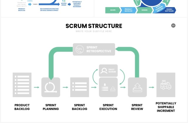 蓝绿色并列关系信息图表PPT素材SCRUM Google Slides Template