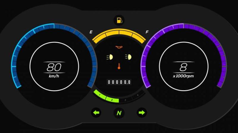 电动汽车仪表板UI矢量