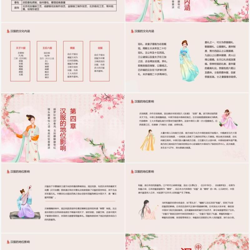 中国传统文化汉服文化动态PPT模板
