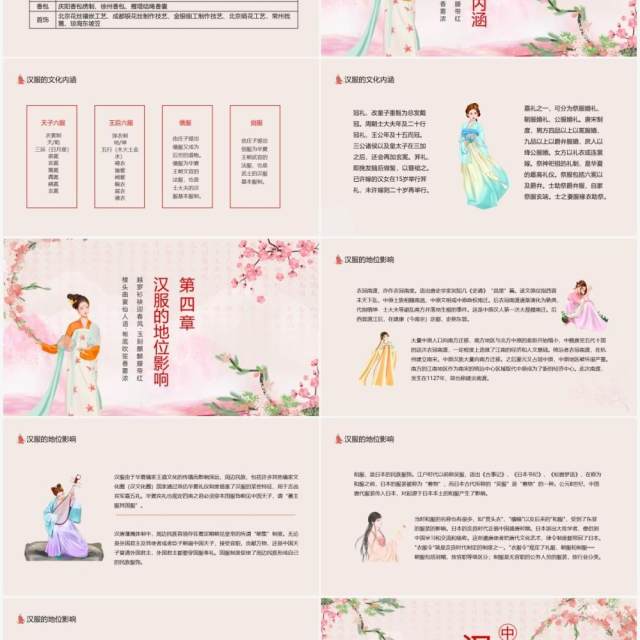 中国传统文化汉服文化动态PPT模板