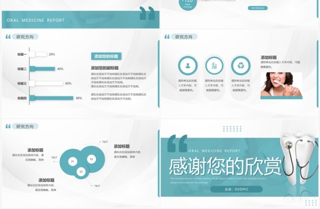 绿色简约风口腔医学报告PPT模板