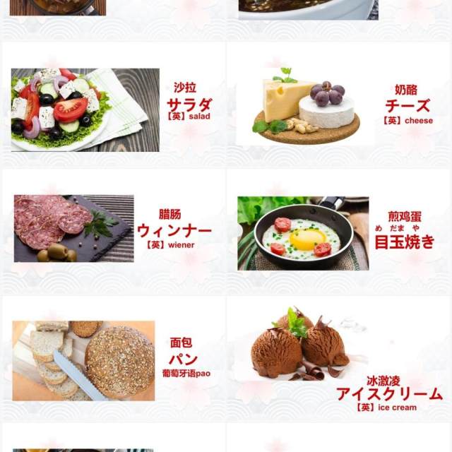 卡通风日语教学日本食物一览PPT模板