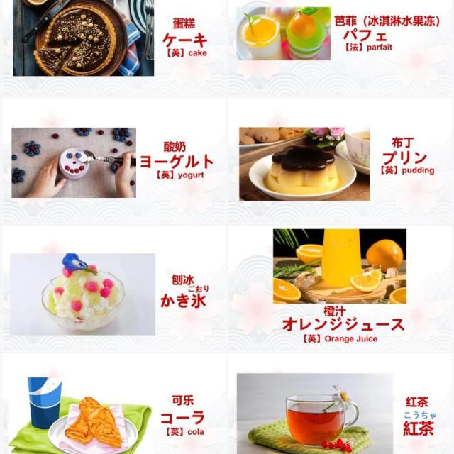 卡通风日语教学日本食物一览PPT模板 卡通风日语教学日本食物一览PPT模板