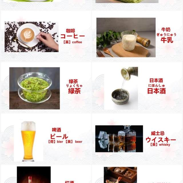 卡通风日语教学日本食物一览PPT模板 卡通风日语教学日本食物一览PPT模板