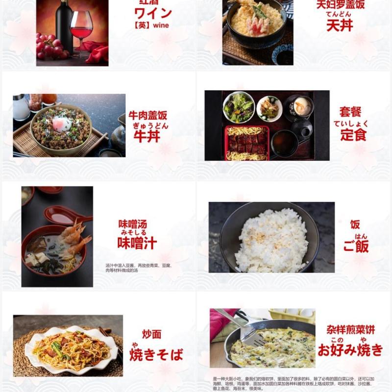 卡通风日语教学日本食物一览PPT模板