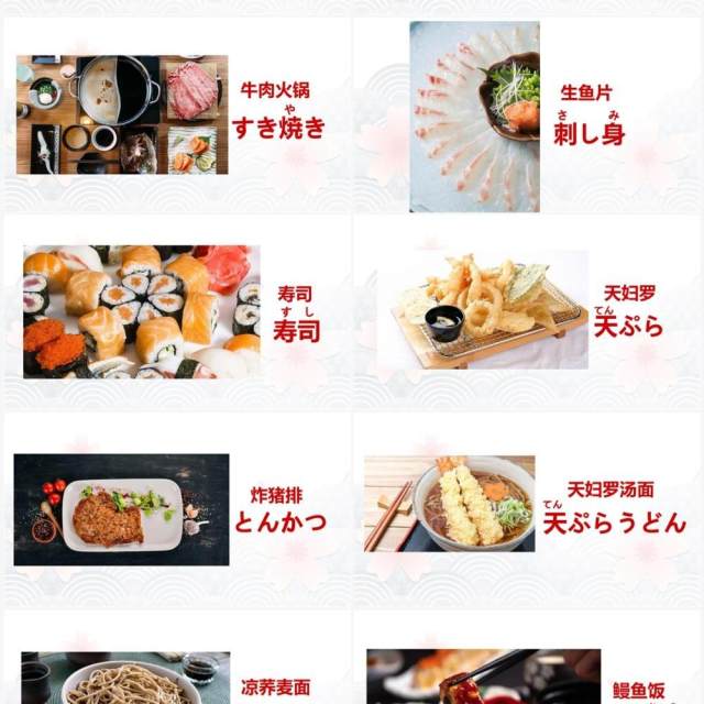 卡通风日语教学日本食物一览PPT模板 卡通风日语教学日本食物一览PPT模板