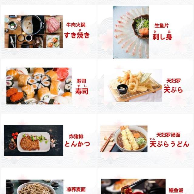 卡通风日语教学日本食物一览PPT模板