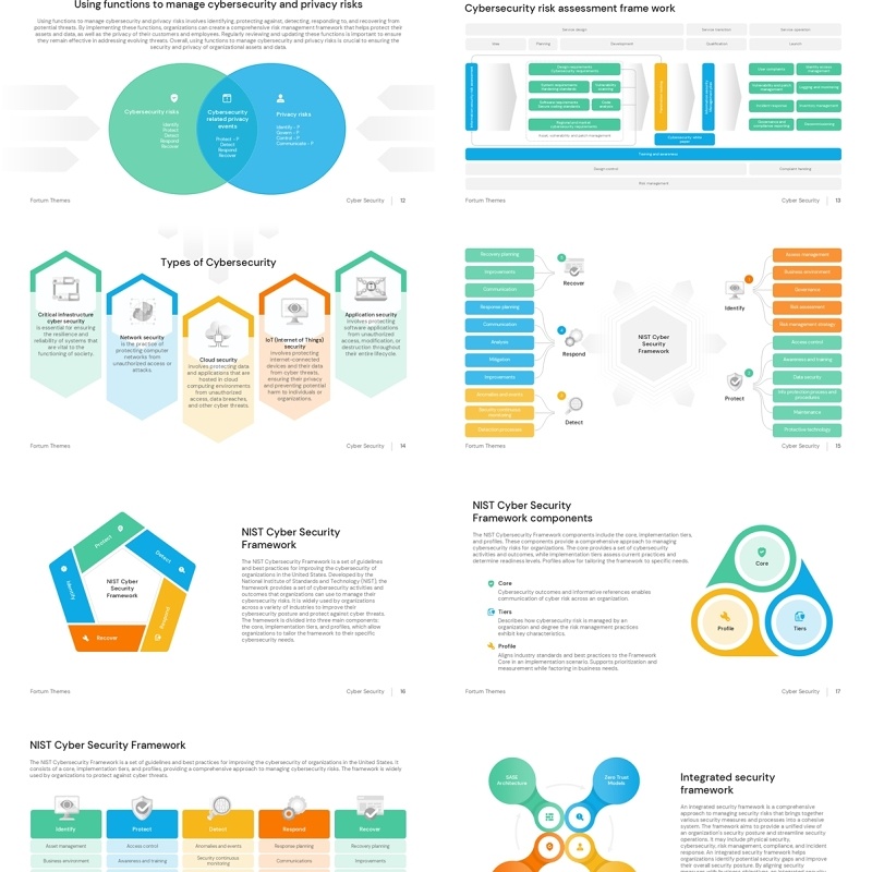 网络安全信息图PPT模板素材019PP Cyber Security