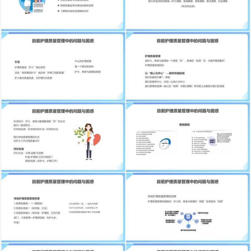 临床专科护理质量管理与改善PPT模板