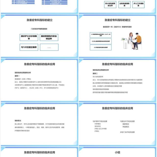 临床专科护理质量管理与改善PPT模板