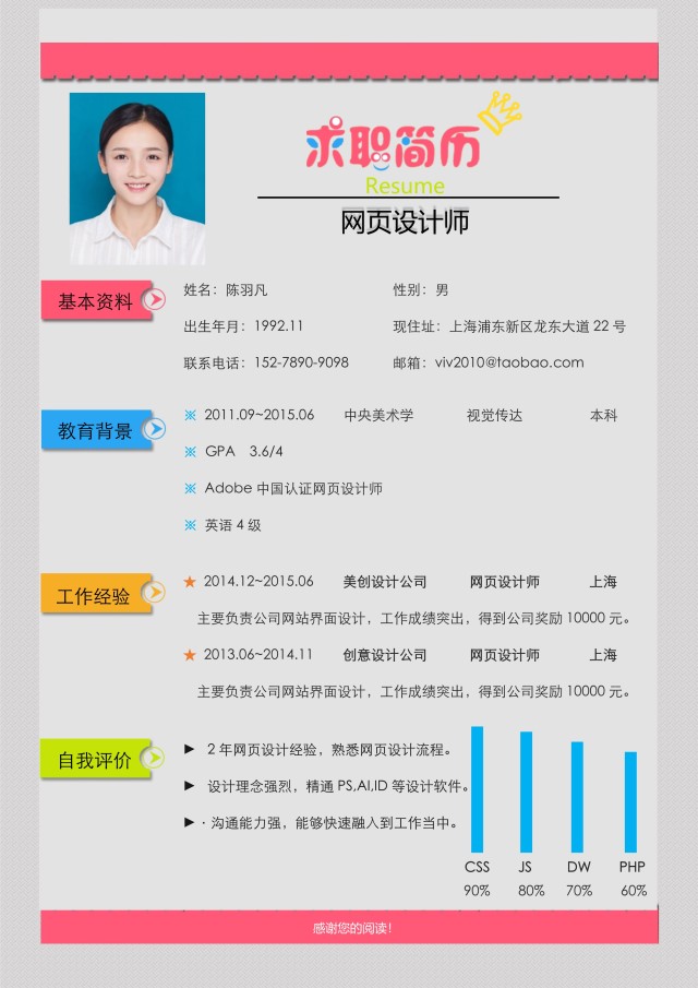 创意时尚教育互联网简历模板13 创意时尚教育互联网简历模板13