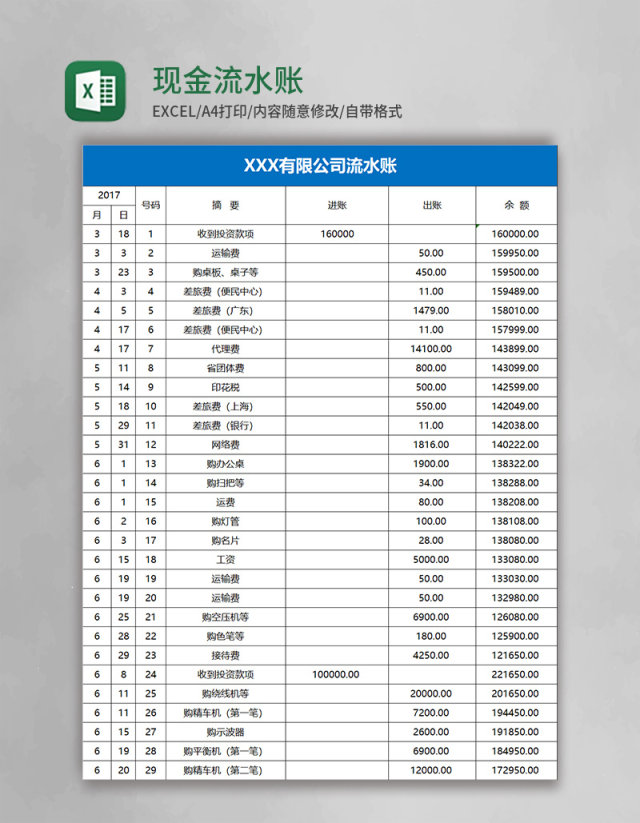 现金流水账表格模板Excel表格