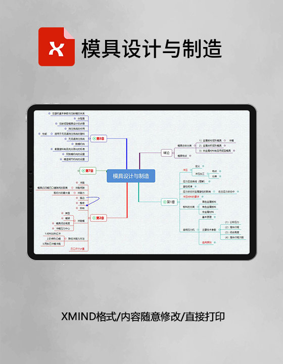 思维导图模具设计与制造XMind模板