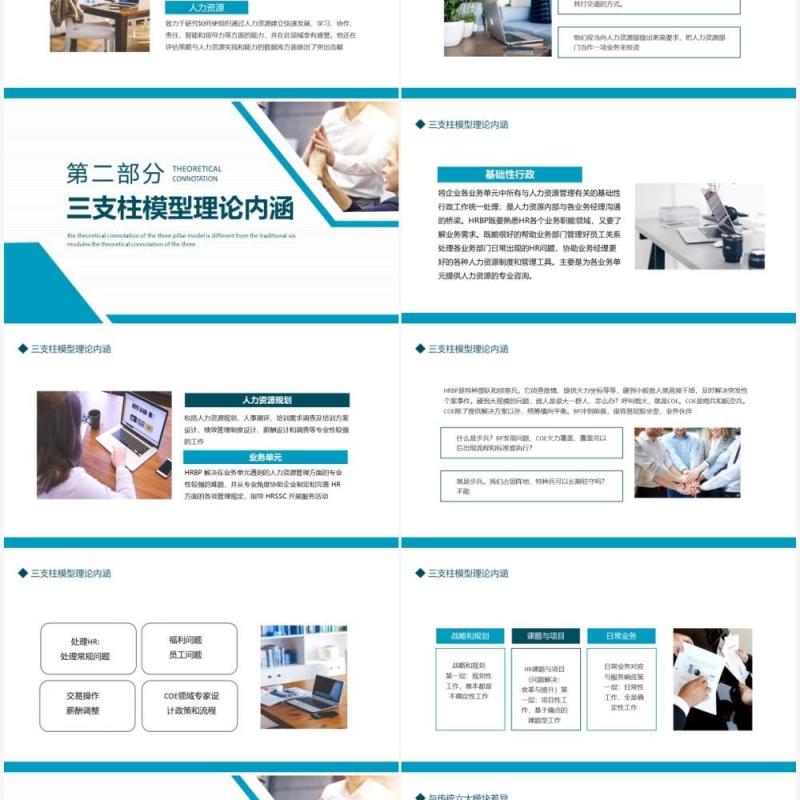 HR三支柱模型理论与传统六大模块差异培训PPT模板