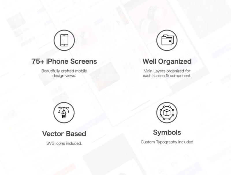 草图iOS UI套件灵感来自Etsy.com，Kiosks UI Kit