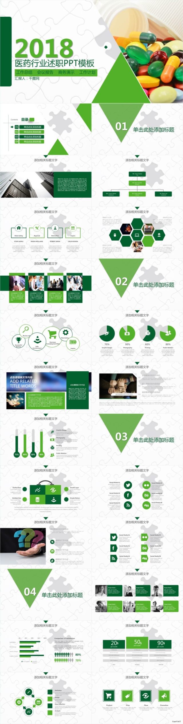 2018医药行业述职PPt模板 2018医药行业述职PPt模板
