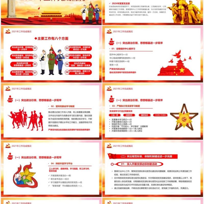 党支部年终述职总结党政PPT模板