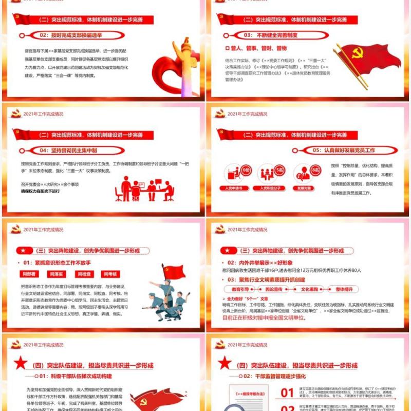 党支部年终述职总结党政PPT模板