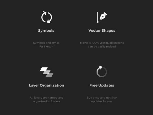 Mono iOS UI工具包,60多个电子商务项目的手机屏幕 Mono iOS UI工具包,60多个电子商务项目的手机屏幕