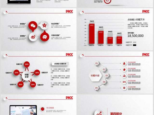 人民保险公司中国人保PPT 人民保险公司中国人保PPT