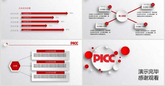 人民保险公司中国人保PPT