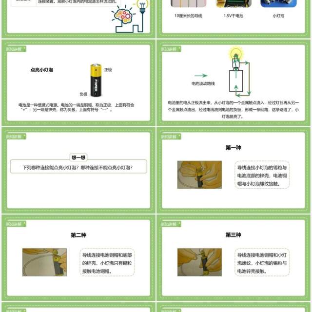 教科版四年级下册点亮小灯泡课件PPT模板 教科版四年级下册点亮小灯泡课件PPT模板
