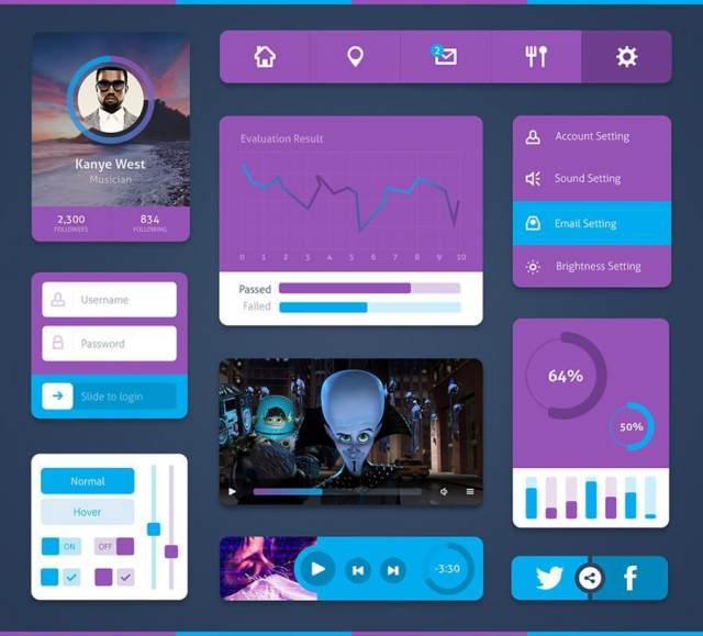 Minimal UI Kit PSD分层 Minimal UI Kit PSD分层