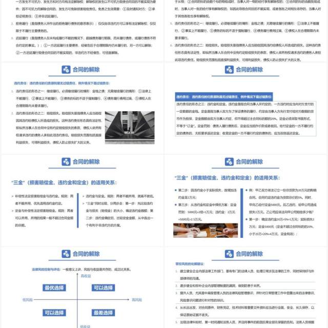 简约商务风合同法律风险防范通用PPT模板 简约商务风合同法律风险防范通用PPT模板