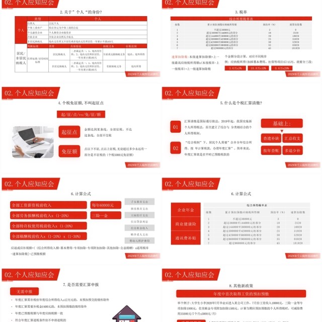 红色简约风个人所得税知识培训PPT模板