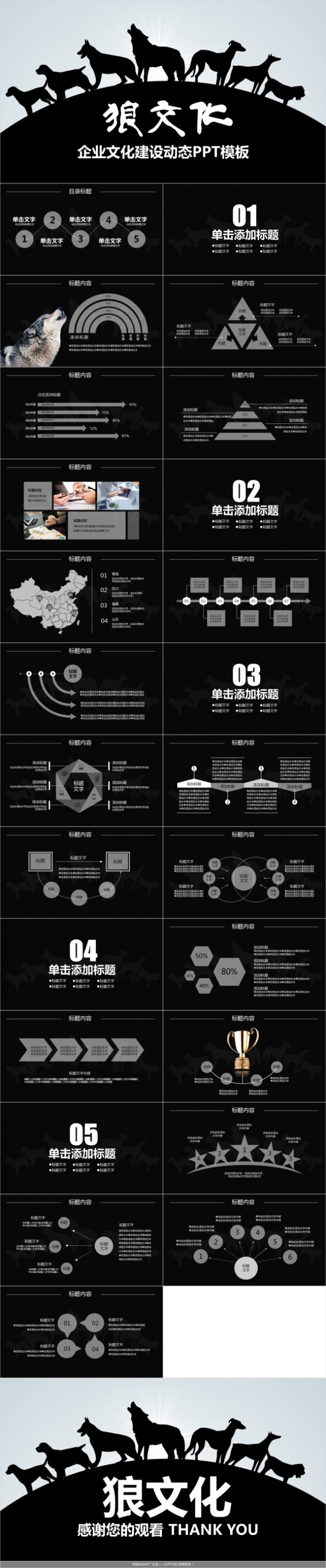 狼性文化狼道精神员工培训团队学习PPT 狼性文化狼道精神员工培训团队学习PPT