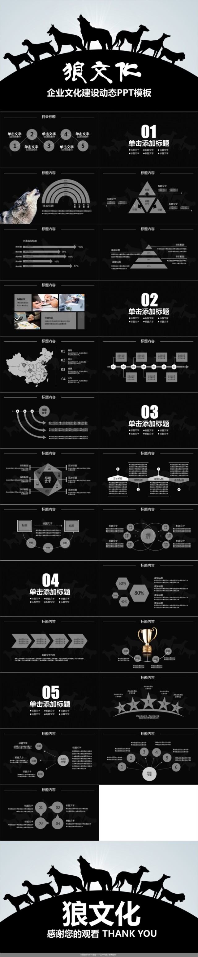 狼性文化狼道精神员工培训团队学习PPT