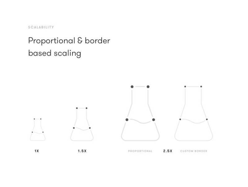 180图标插图演示精准，技术和专业，Nucleus图标集