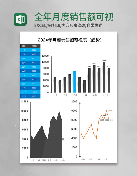 全年月度销售额可视表Excel模板 全年月度销售额可视表Excel模板