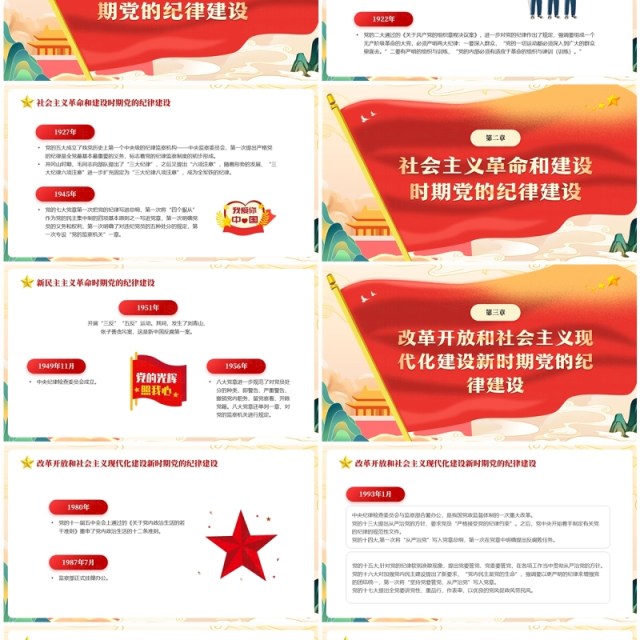 红色中国风党的纪律建设百年历程PPT模板 红色中国风党的纪律建设百年历程PPT模板