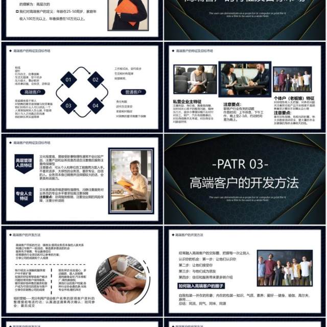 黑色企业销售培训高端客户的开拓与经营PPT模板 黑色企业销售培训高端客户的开拓与经营PPT模板